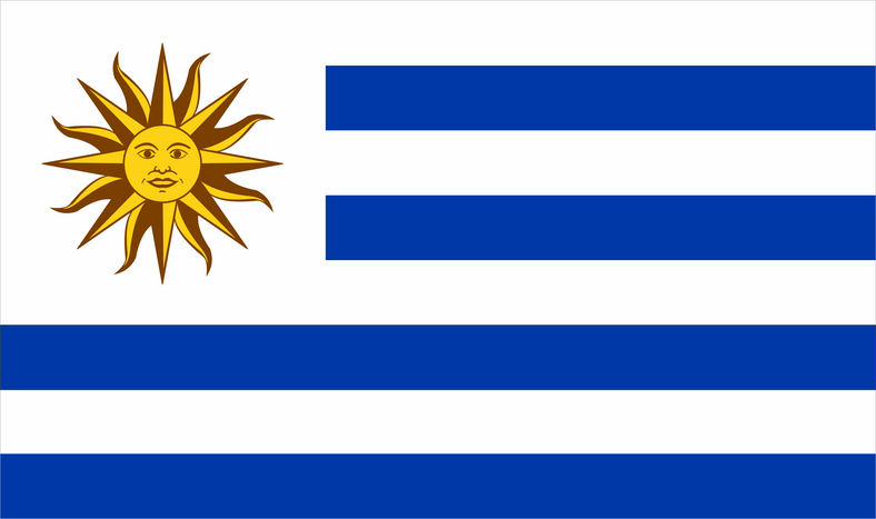 Uruguay flag 2023020442